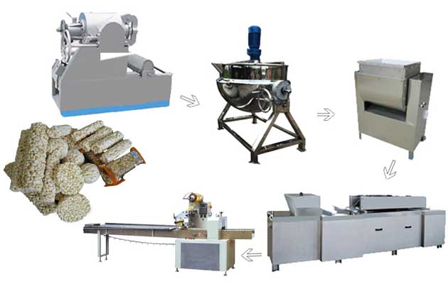 Features of puffed rice cake making machine 